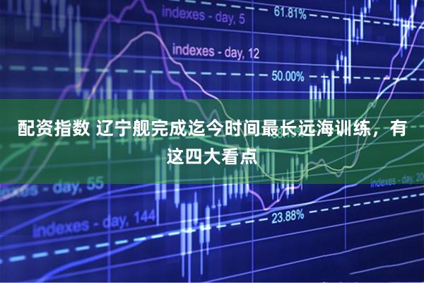 配资指数 辽宁舰完成迄今时间最长远海训练，有这四大看点